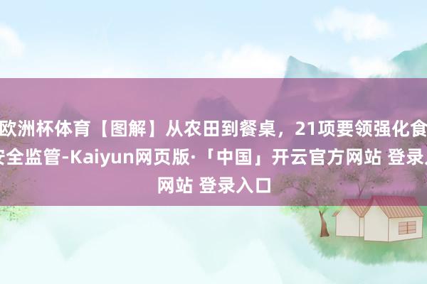 欧洲杯体育【图解】从农田到餐桌，21项要领强化食物安全监管-Kaiyun网页版·「中国」开云官方网站 登录入口