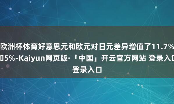 欧洲杯体育好意思元和欧元对日元差异增值了11.7%和5%-Kaiyun网页版·「中国」开云官方网站 登录入口